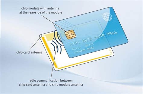 dimensions of a smart card|type of smart card.